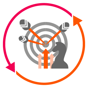 Gestión del Talento