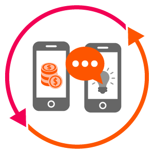 Marketing Comunicación